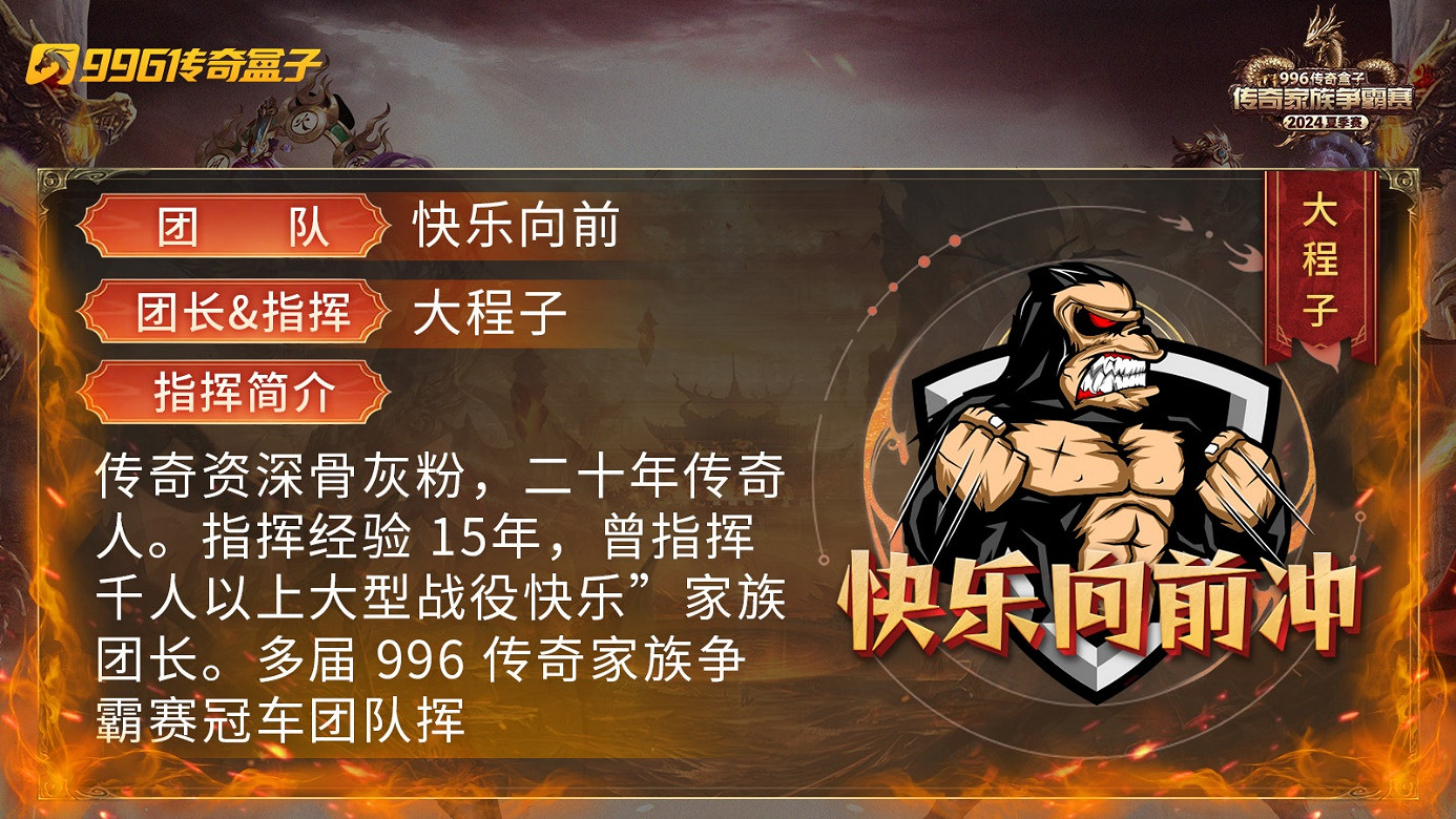 始於熱愛,成於習慣,融於血脈,996傳奇家族爭霸賽24年夏季賽指揮專訪 始於熱愛,成於習慣,融於血脈,996傳奇家族爭霸賽24年夏季賽指揮專訪