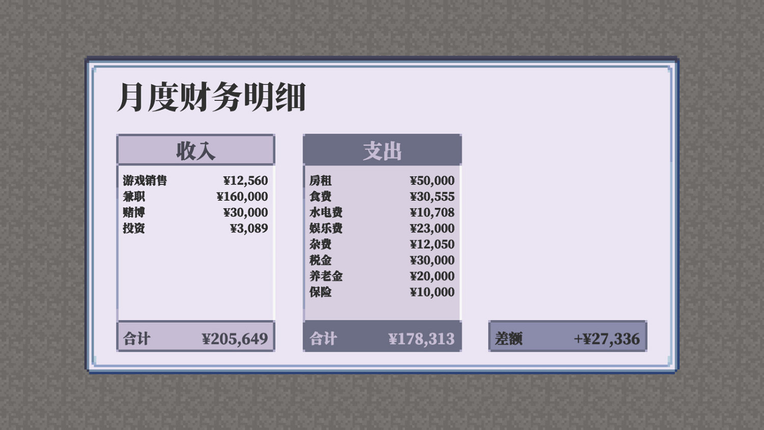 《孤獨的獨立遊戲開發者的一生》Steam頁面 支援中文 《孤獨的獨立遊戲開發者的一生》Steam頁面 支援中文