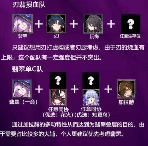 崩壞星穹鐵道翡翠0命和1命對比分析