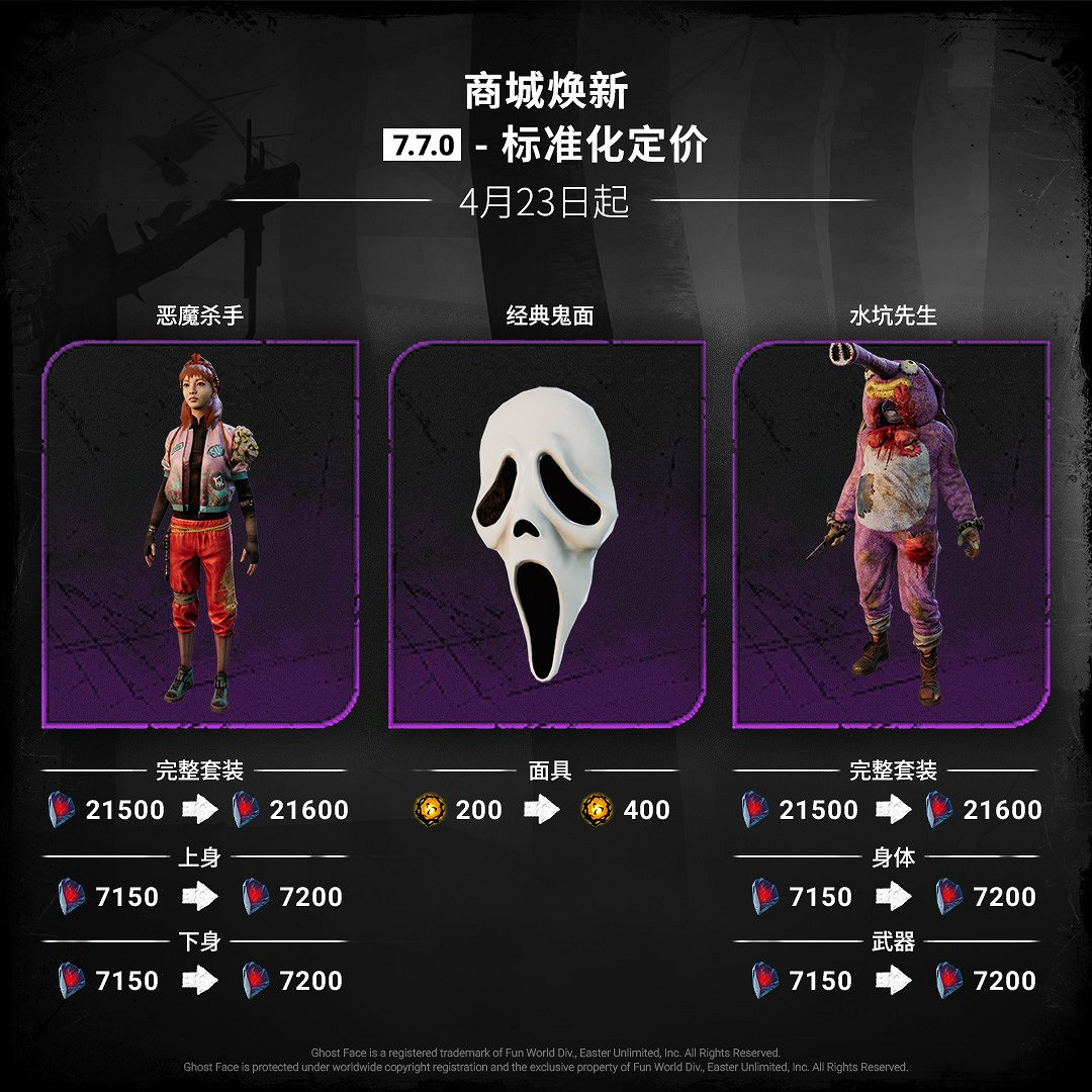 《黎明死線》推出全新遊戲內商城 大量外觀物品降價 《黎明死線》推出全新遊戲內商城 大量外觀物品降價