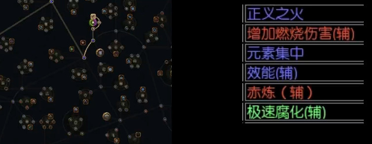 《流亡黯道》S26酋長正火開荒攻略