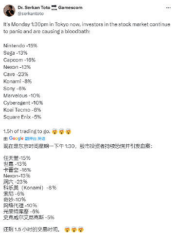 據報導稱日本多家遊戲公司今日股價大跌 包括任天堂