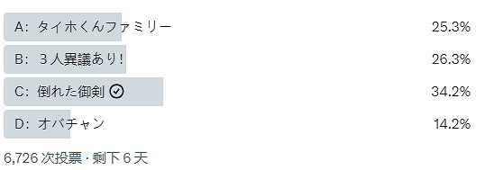 卡普空《逆轉檢察官1&amp;2：禦劍精選集》主題T恤曝光！