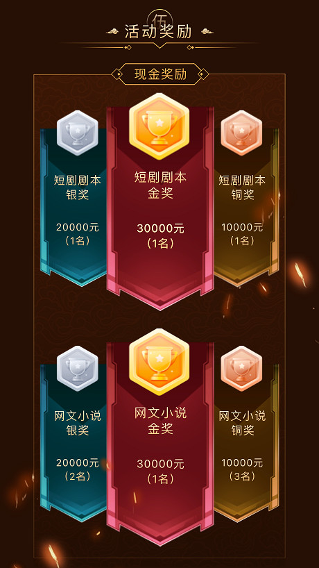 傳奇人總算有地方書寫傳奇魂 996傳奇盒子再啟“傳奇征文大賽”