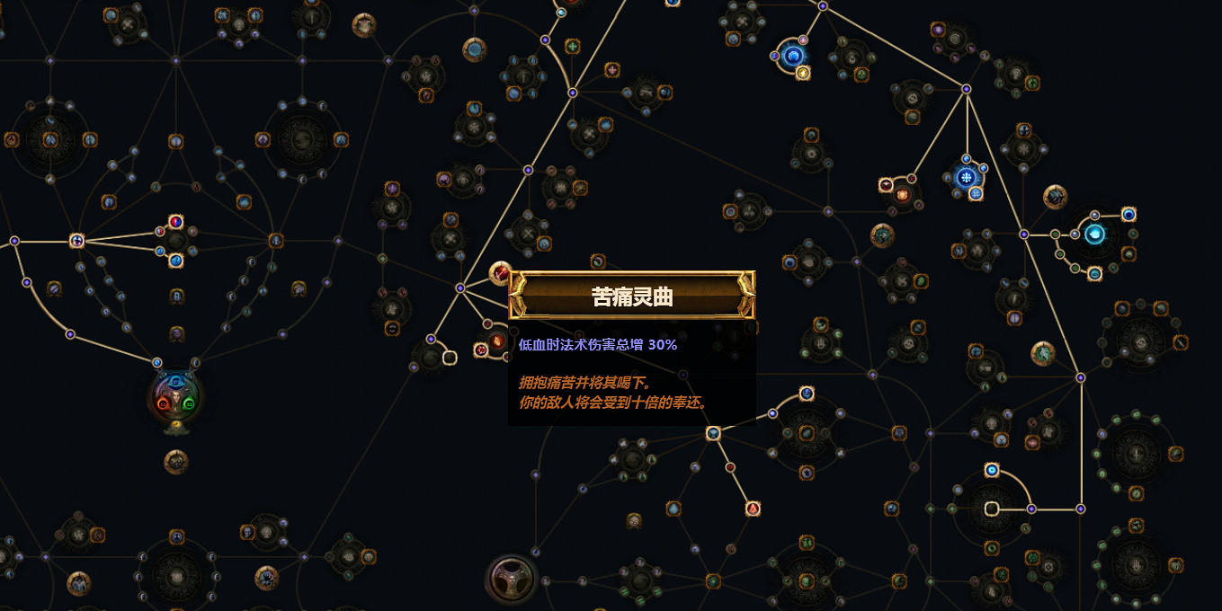 《流亡黯道》S26女巫秘術魔蠱地雷開荒BD推薦