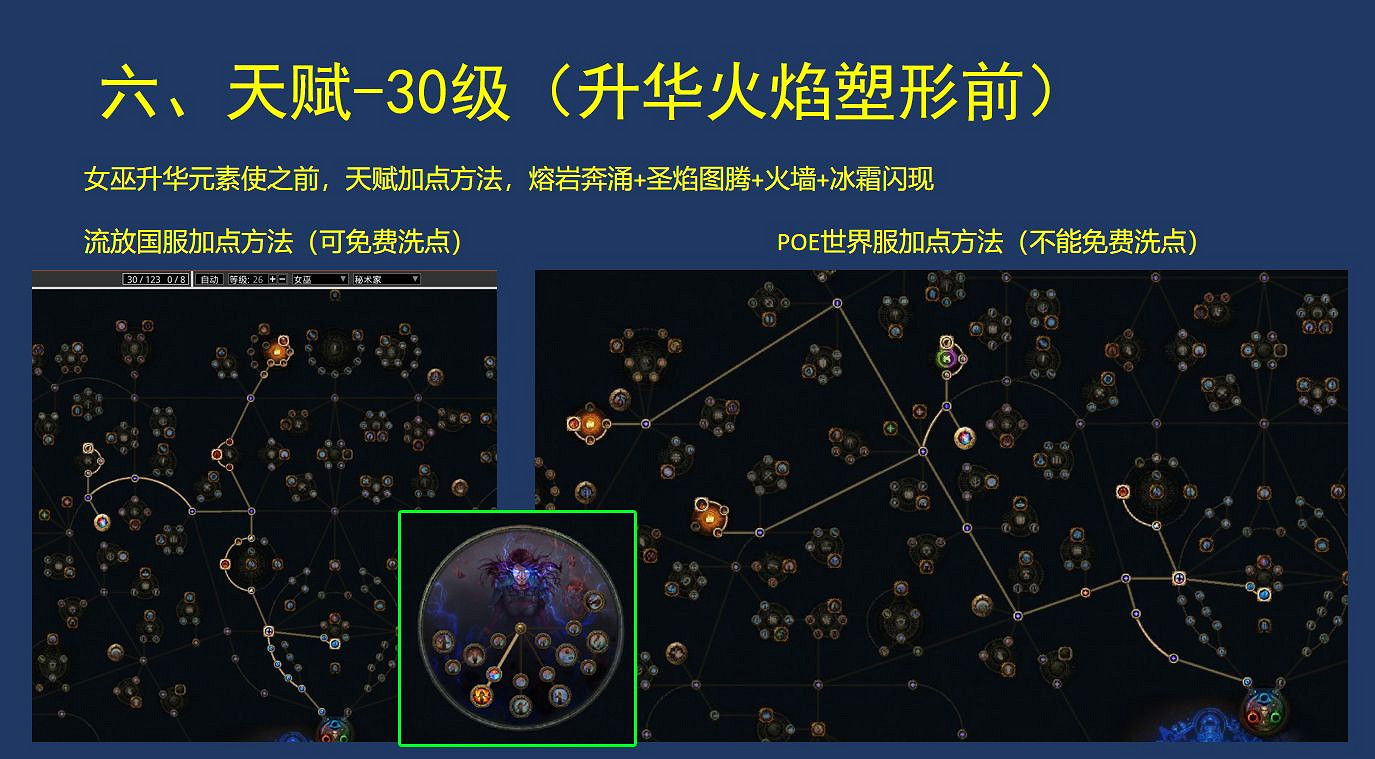 《流亡黯道》S26元素使爆炸箭BD開荒攻略 《流亡黯道》S26元素使爆炸箭BD開荒攻略