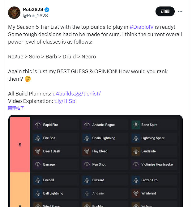 《暗黑4》第五季前瞻:Rob預測職業排名 德魯伊遭吐槽 《暗黑4》第五季前瞻:Rob預測職業排名 德魯伊遭吐槽