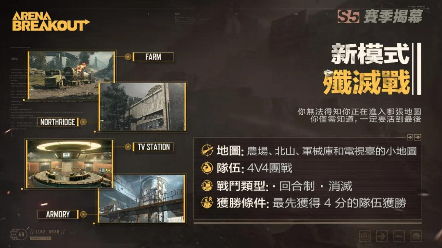 《暗區突圍》國際服S5賽季“奪金之路”更新公告! 《暗區突圍》國際服S5賽季“奪金之路”更新公告!