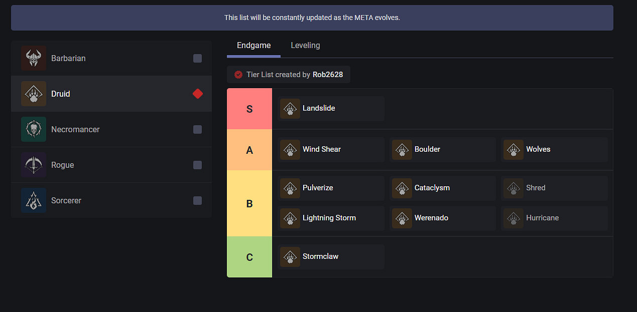 《暗黑破壞神4》第五賽季各職業強度排名預測 遊俠第一