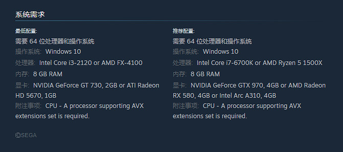 《索尼克x夏特：世代重啟》PC配置需求公布 引起關注