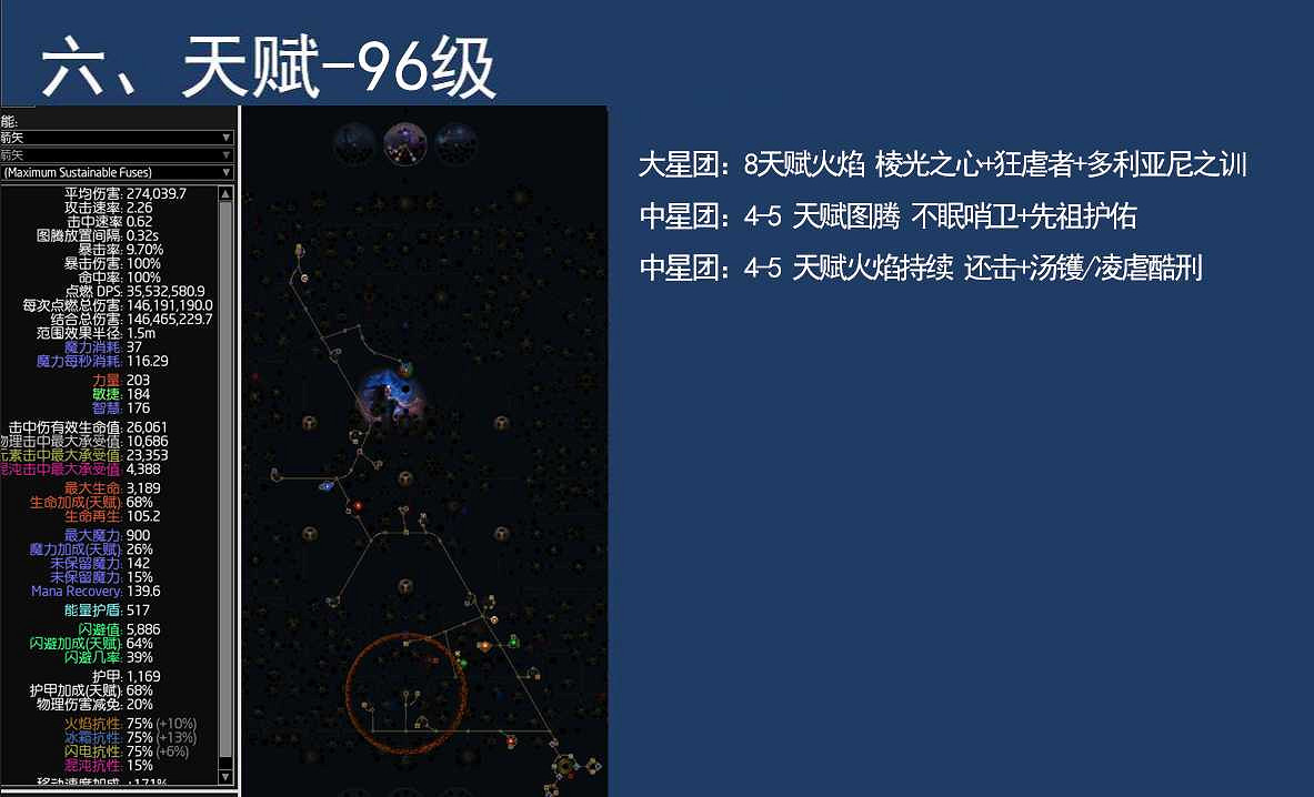 《流亡黯道》S26元素使爆炸箭BD開荒攻略 《流亡黯道》S26元素使爆炸箭BD開荒攻略