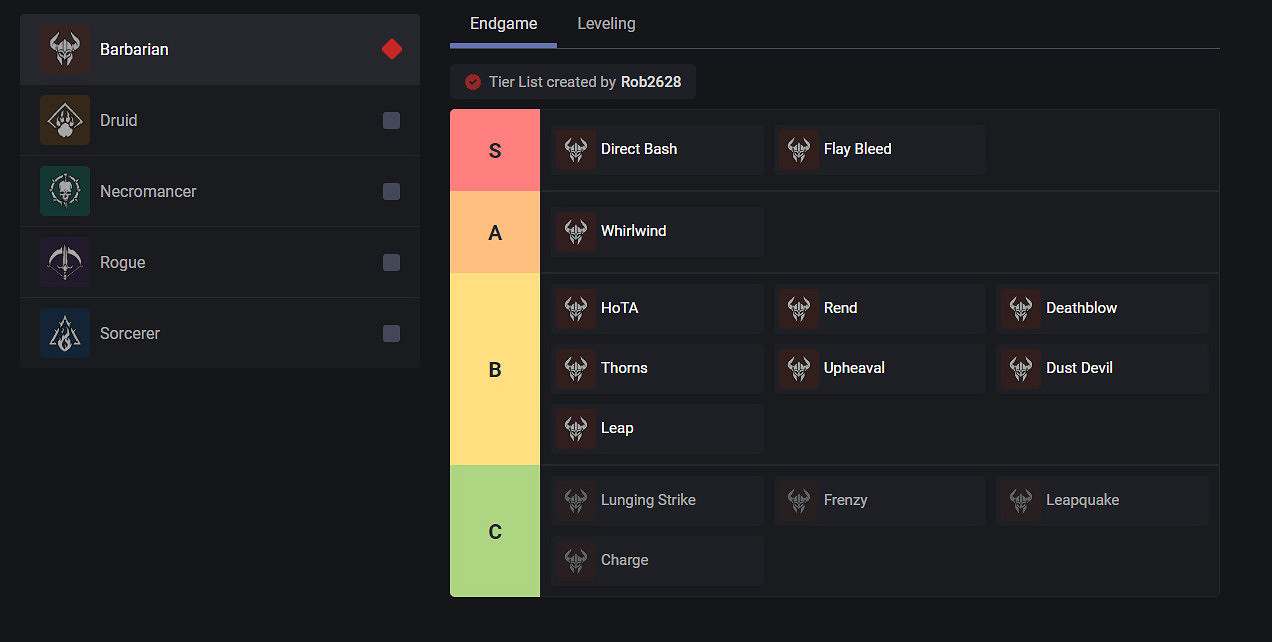 《暗黑4》第五季前瞻:Rob預測職業排名 德魯伊遭吐槽 《暗黑4》第五季前瞻:Rob預測職業排名 德魯伊遭吐槽