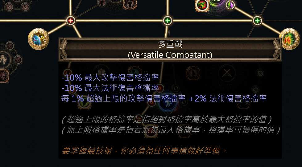 《流亡黯道》S26衛士流血破空斬BD開荒攻略 《流亡黯道》S26衛士流血破空斬BD開荒攻略