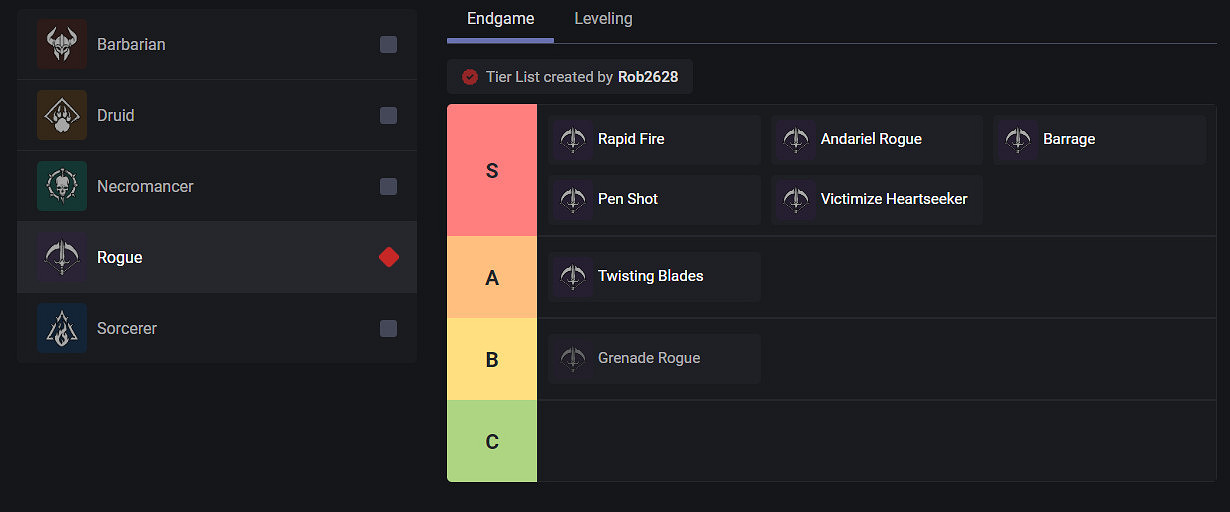 《暗黑4》第五季前瞻:Rob預測職業排名 德魯伊遭吐槽 《暗黑4》第五季前瞻:Rob預測職業排名 德魯伊遭吐槽