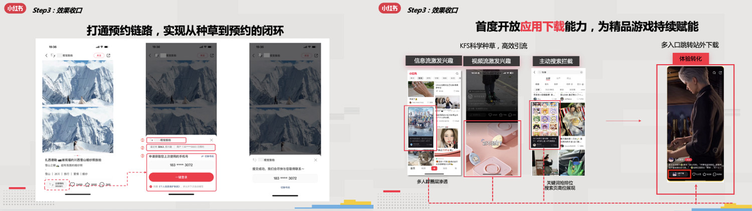小紅書遊戲行業解決方案首發，破圈成為遊戲營銷的第三種範式
