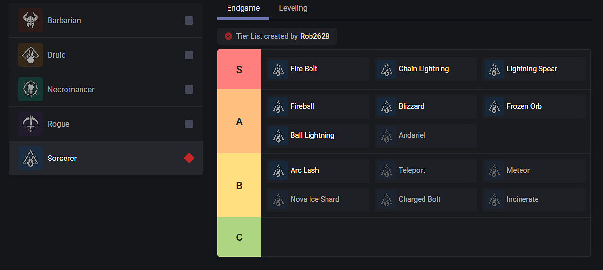 《暗黑破壞神4》第五賽季各職業強度排名預測 遊俠第一
