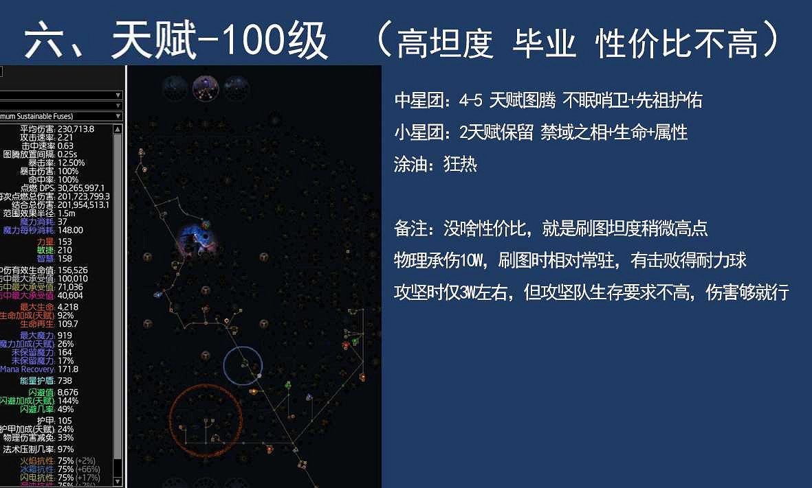 《流亡黯道》S26元素使爆炸箭BD開荒攻略 《流亡黯道》S26元素使爆炸箭BD開荒攻略