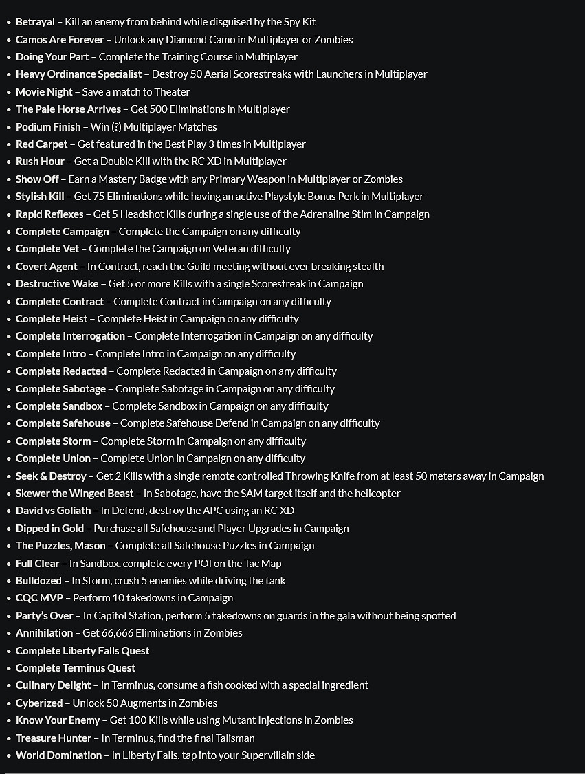 FPS年度佳作《決勝時刻:黑色行動6》完整成就遭泄露! FPS年度佳作《決勝時刻:黑色行動6》完整成就遭泄露!