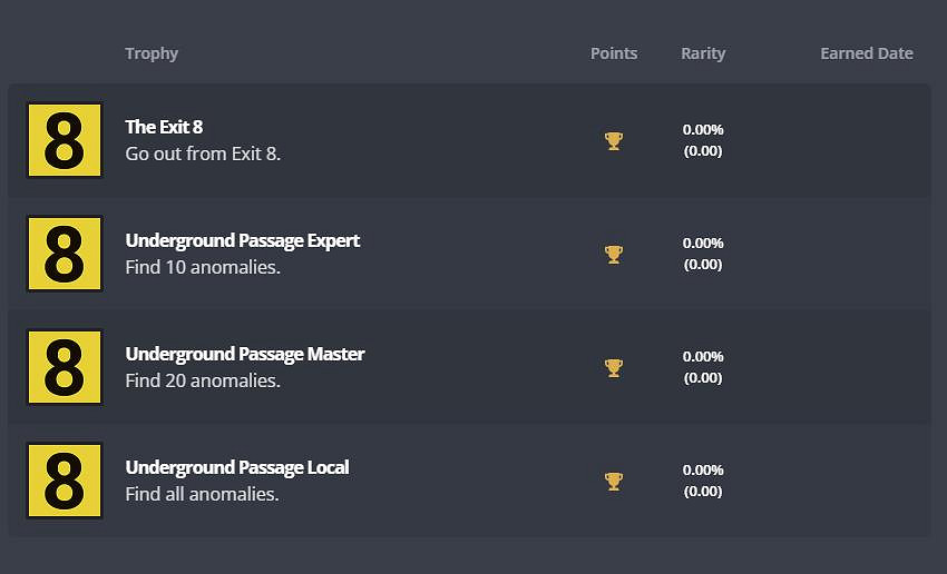 懸疑解謎遊戲《8番出口》將來有可能登陸PS4 獎杯列表已曝光