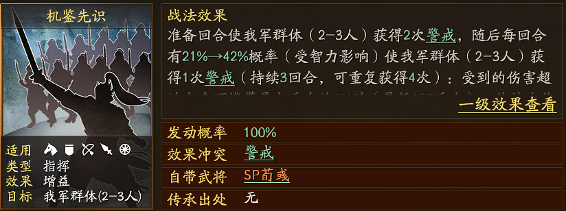 三國志戰略版狗關槍陣容搭配推薦 三國志戰略版狗關槍陣容搭配推薦