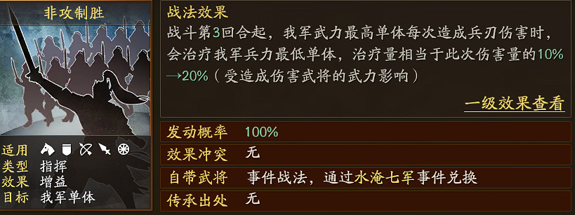 三國志戰略版狗關槍陣容搭配推薦 三國志戰略版狗關槍陣容搭配推薦