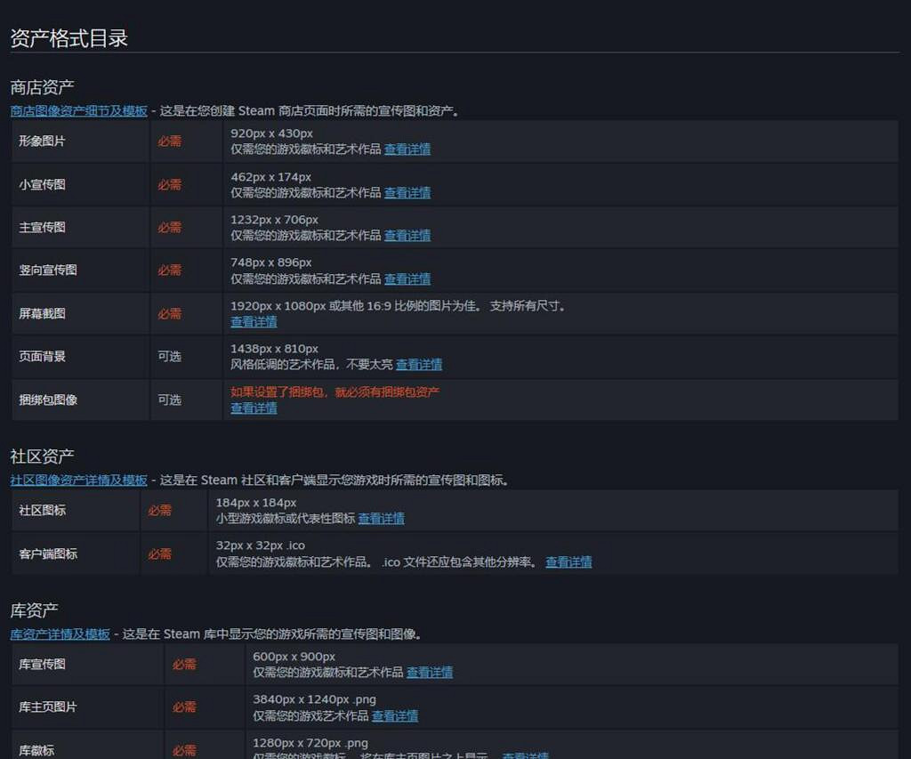 Steam提高商店圖片要求，以適應更高解析度顯示設備