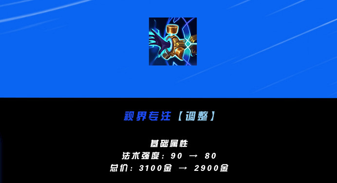 英雄聯盟手遊5.2版本輔助英雄強度排行 英雄聯盟手遊5.2版本輔助英雄強度排行