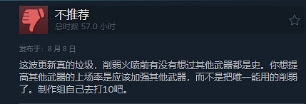 《絕地戰兵2》遭差評轟擊!但仍有人覺得沒有影響? 《絕地戰兵2》遭差評轟擊!但仍有人覺得沒有影響?