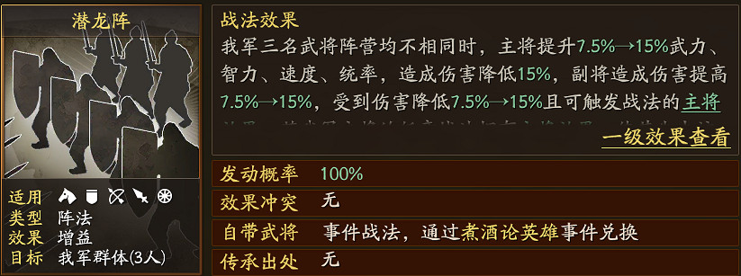 三國志戰略版狗關槍陣容搭配推薦 三國志戰略版狗關槍陣容搭配推薦