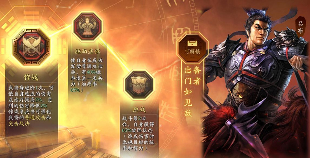 三國志戰略版猿猴弓陣容搭配推薦 三國志戰略版猿猴弓陣容搭配推薦