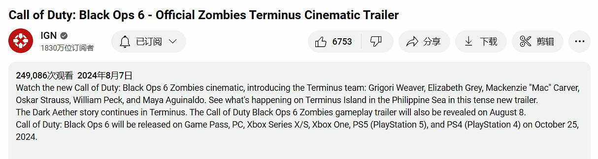 猴哥火了！《黑神話：悟空》IGN YouTube 觀播放量近90萬