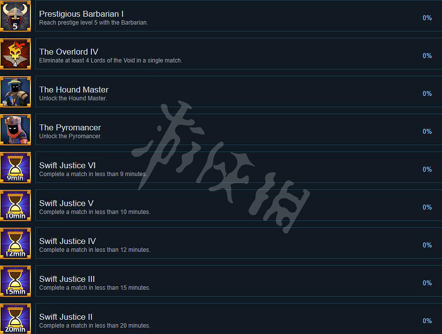 《靈魂石倖存者》成就大全 成就怎麽做？