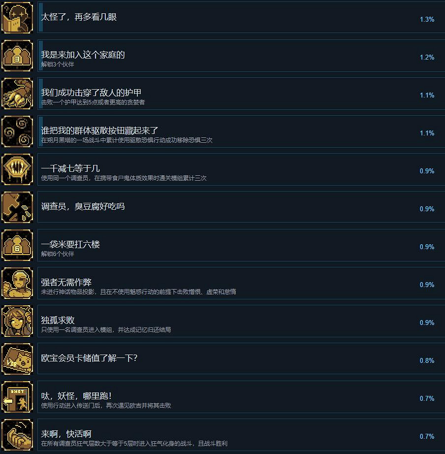 《人格解體》全成就一覽