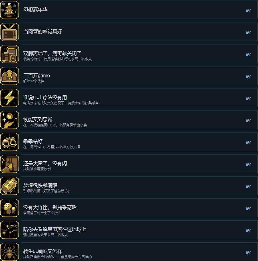 《人格解體》全成就一覽