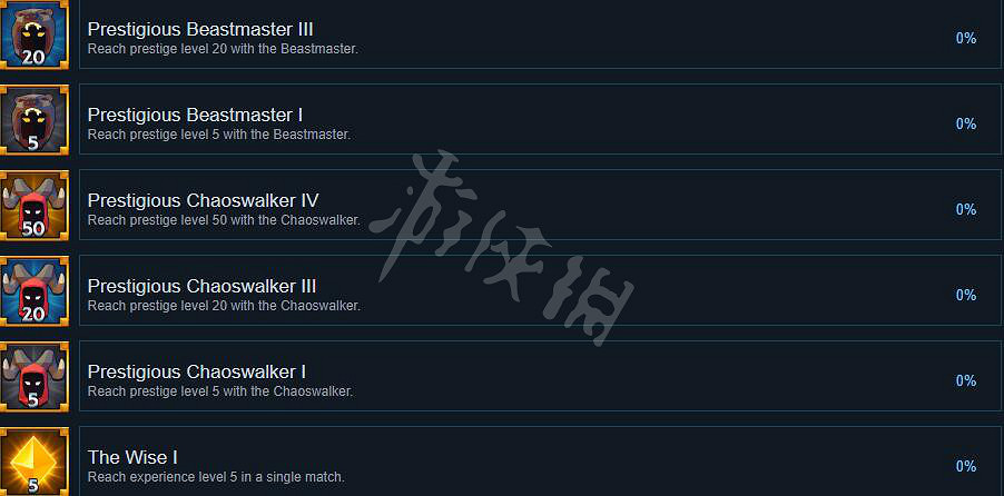 《靈魂石倖存者》成就大全 成就怎麽做？