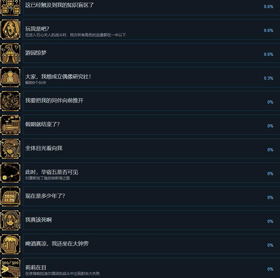 《人格解體》全成就一覽