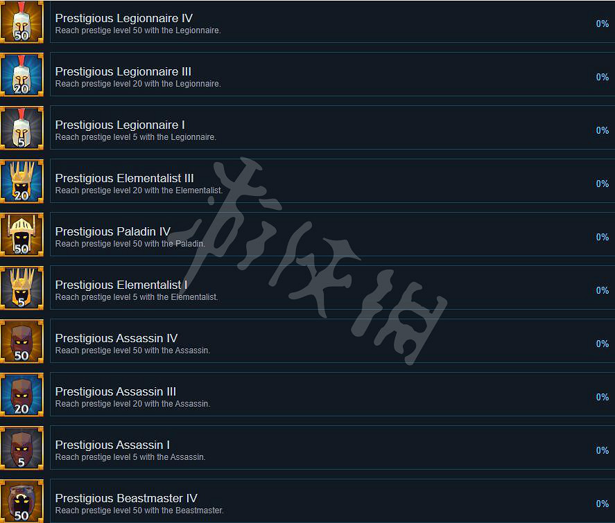 《靈魂石倖存者》成就大全 成就怎麽做？
