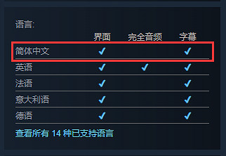 找貓遊戲《收容所裡滿是貓》上架Steam 2025年發售