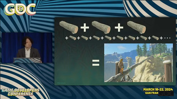 《薩爾達：王國之淚》早期喜憂參半：有信心成功但開發會很難