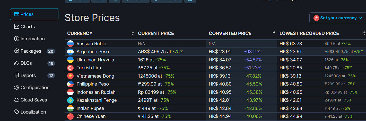 《毀滅戰士：永恆》Steam新史低促銷 標準版41元