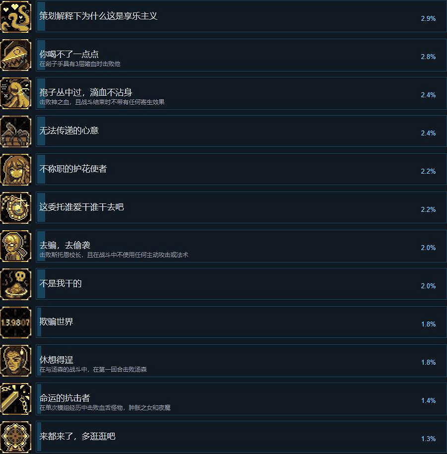 《人格解體》全成就一覽