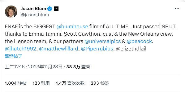 《玩具熊的午夜後宮》電影打破更多票房記錄 《玩具熊的午夜後宮》電影打破更多票房記錄