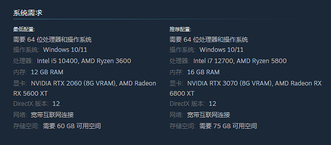 韓國版模擬人生《inZOI》PC配置公布 最低需要2060！