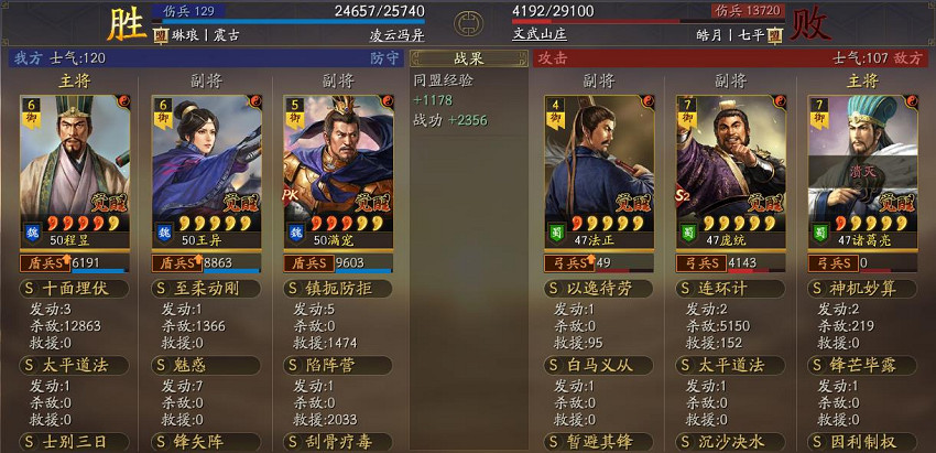 三國志戰略版立異盾陣容搭配推薦 三國志戰略版立異盾陣容搭配推薦