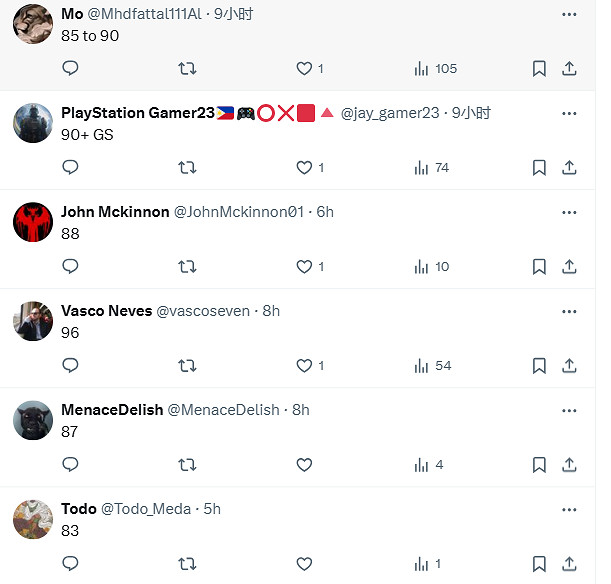 《黑神話:悟空》M站評分預測：多數網友推測85分以上!