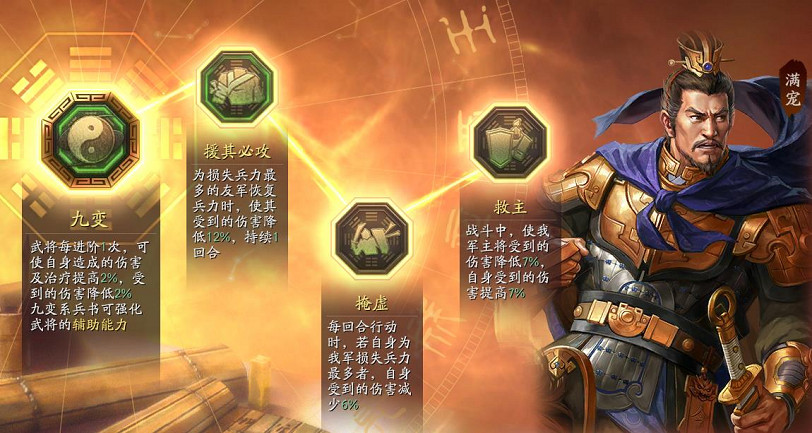 三國志戰略版立異盾陣容搭配推薦 三國志戰略版立異盾陣容搭配推薦