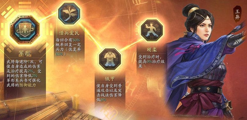 三國志戰略版立異盾陣容搭配推薦 三國志戰略版立異盾陣容搭配推薦