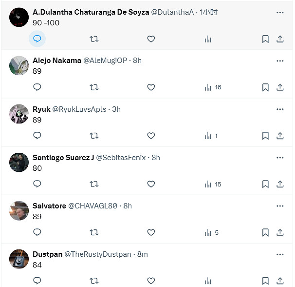 《黑神話:悟空》M站評分預測：多數網友推測85分以上!