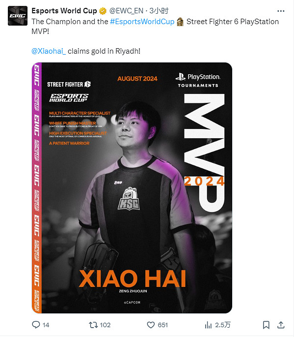 “小孩”曾卓君《快打旋風6》電競世界杯奪冠！