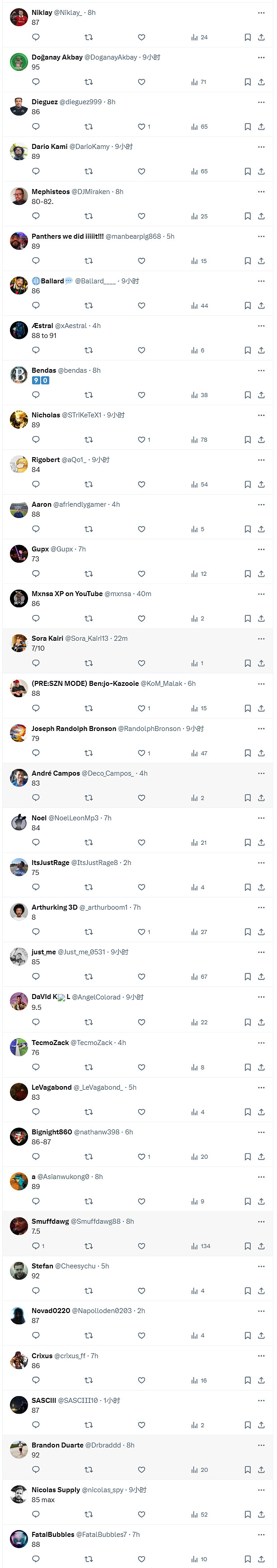 《黑神話:悟空》M站評分預測：多數網友推測85分以上!